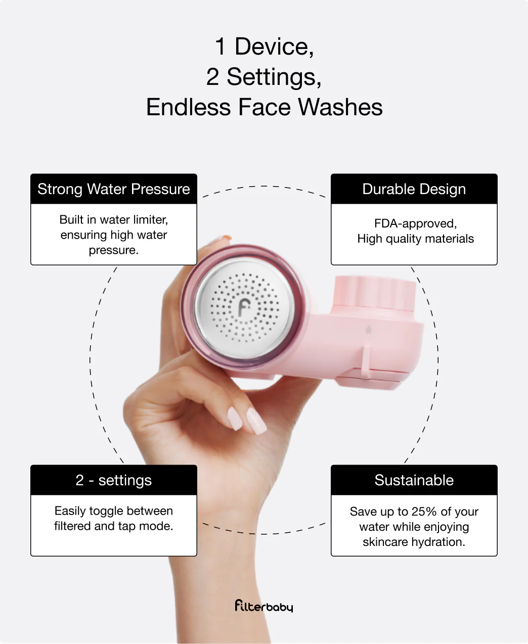 Filterbaby Skincare Filter 2.0 - Try Now - Image 15