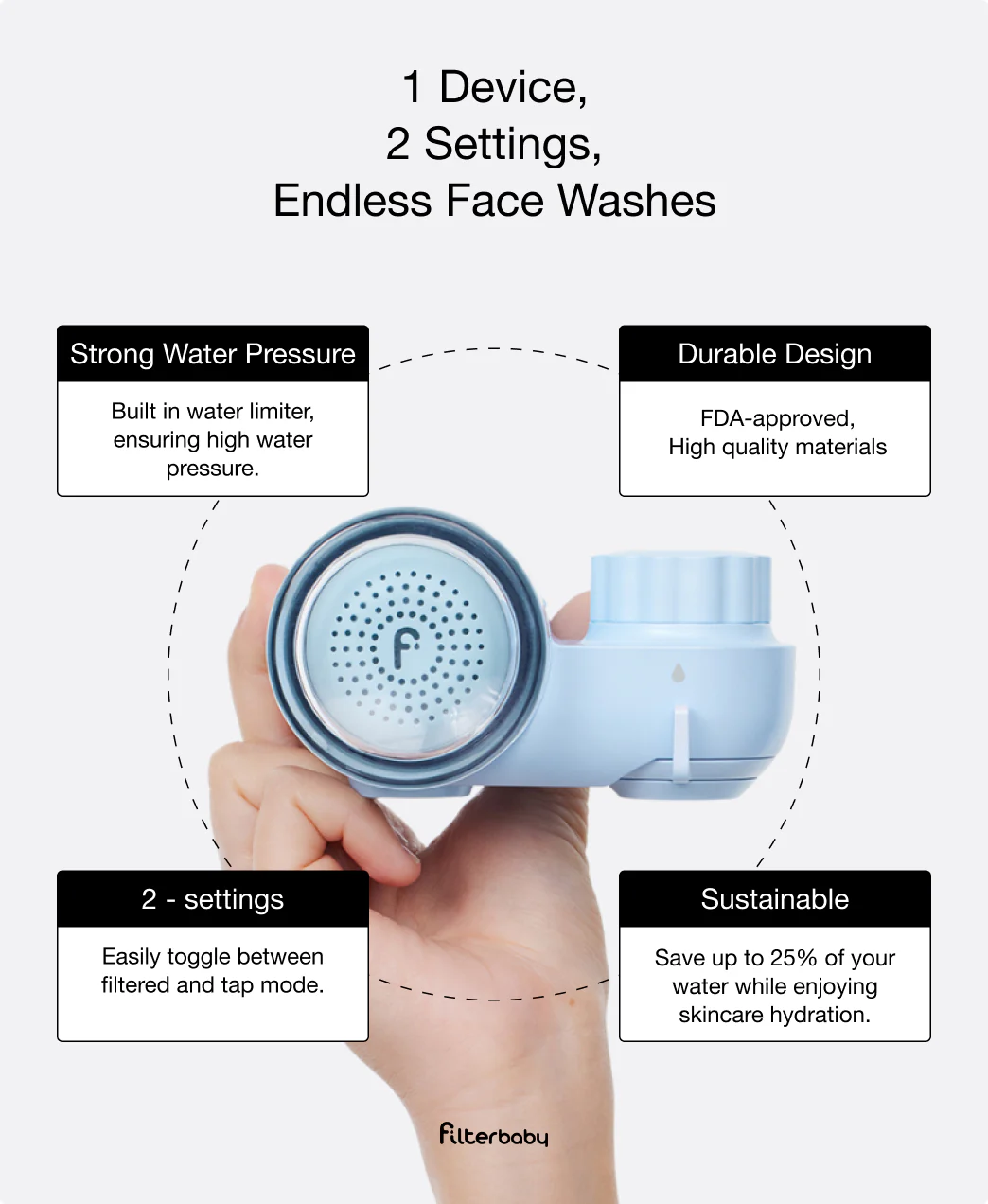 Filterbaby Skincare Filter 2.0 - Try Now - Image 17