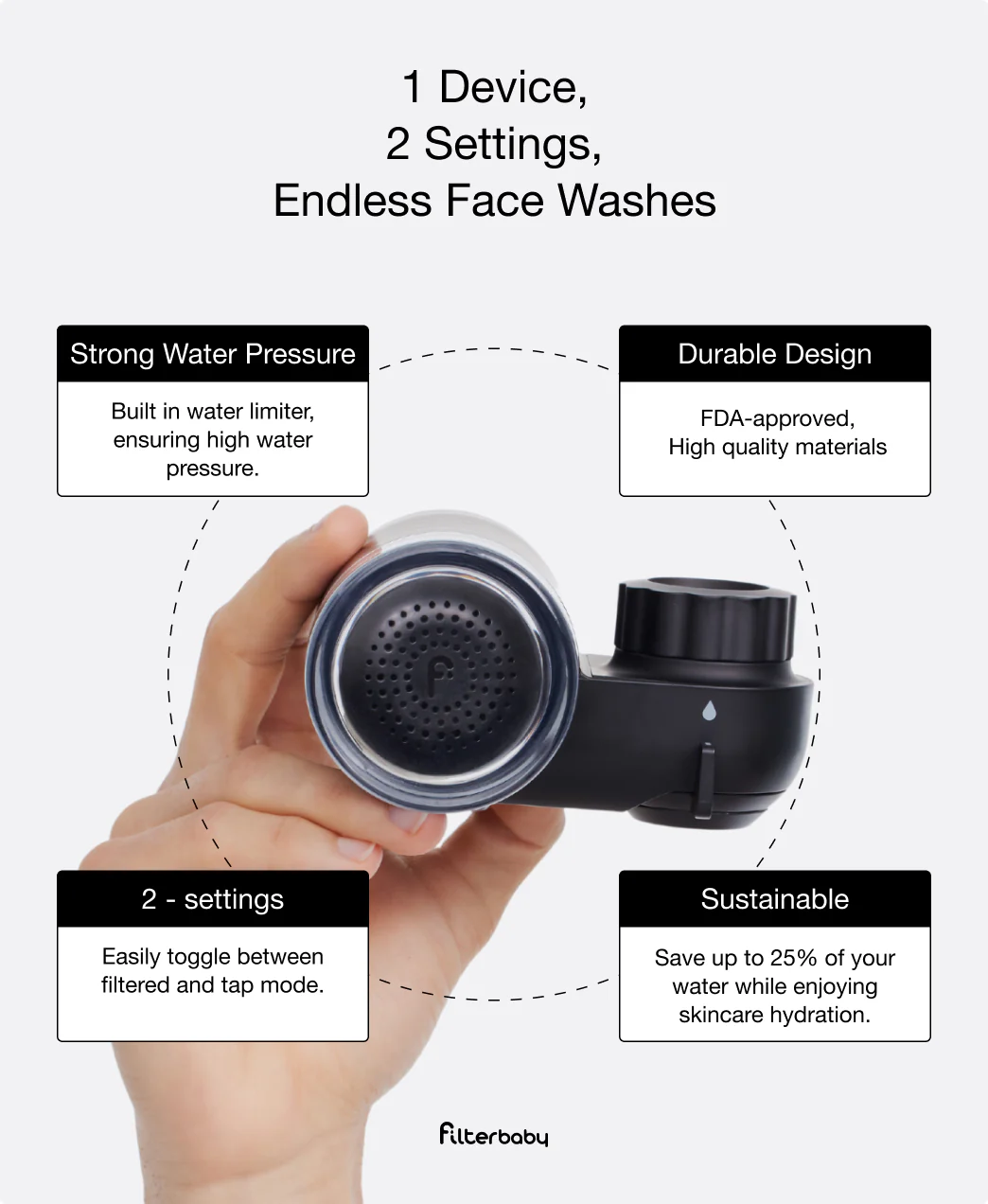Filterbaby Skincare Filter 2.0 - Try Now - Image 18