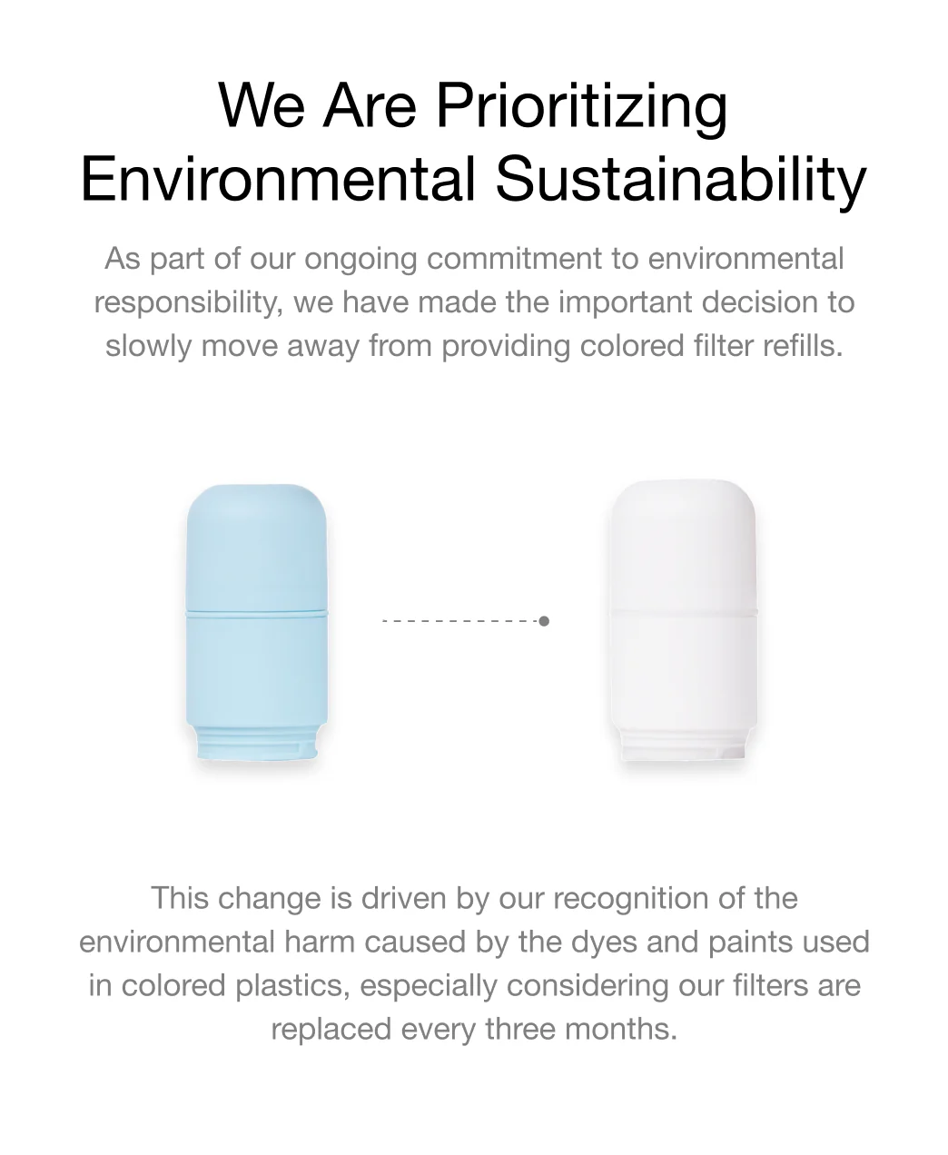 Filterbaby Skincare Filter Replacement 2.0 - Image 4
